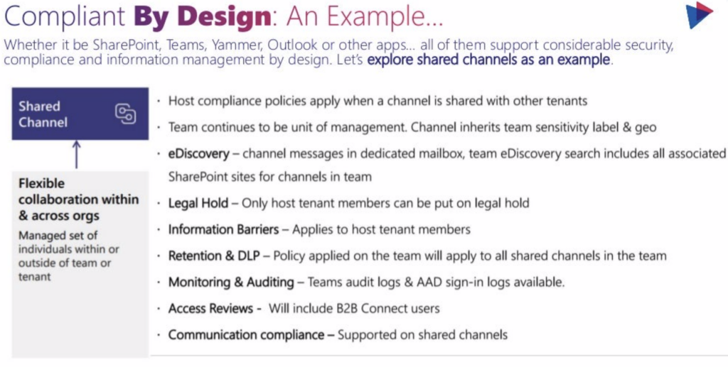 Compliant Collaboration in Microsoft 365, Slide 41